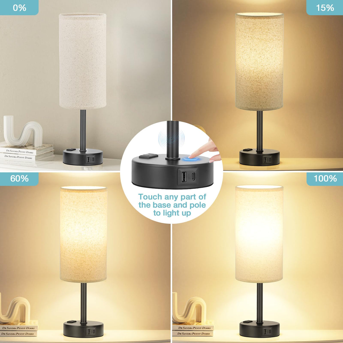 Fenmzee lamp with USB-C port and outlet for charging devices