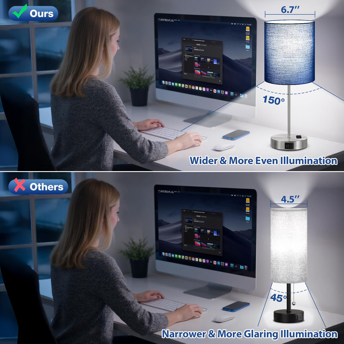 Fenmzee lamp with USB-A USB-C and AC outlet for convenient charging