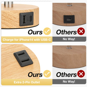 USB-A port on Fenmzee lamp for additional device charging