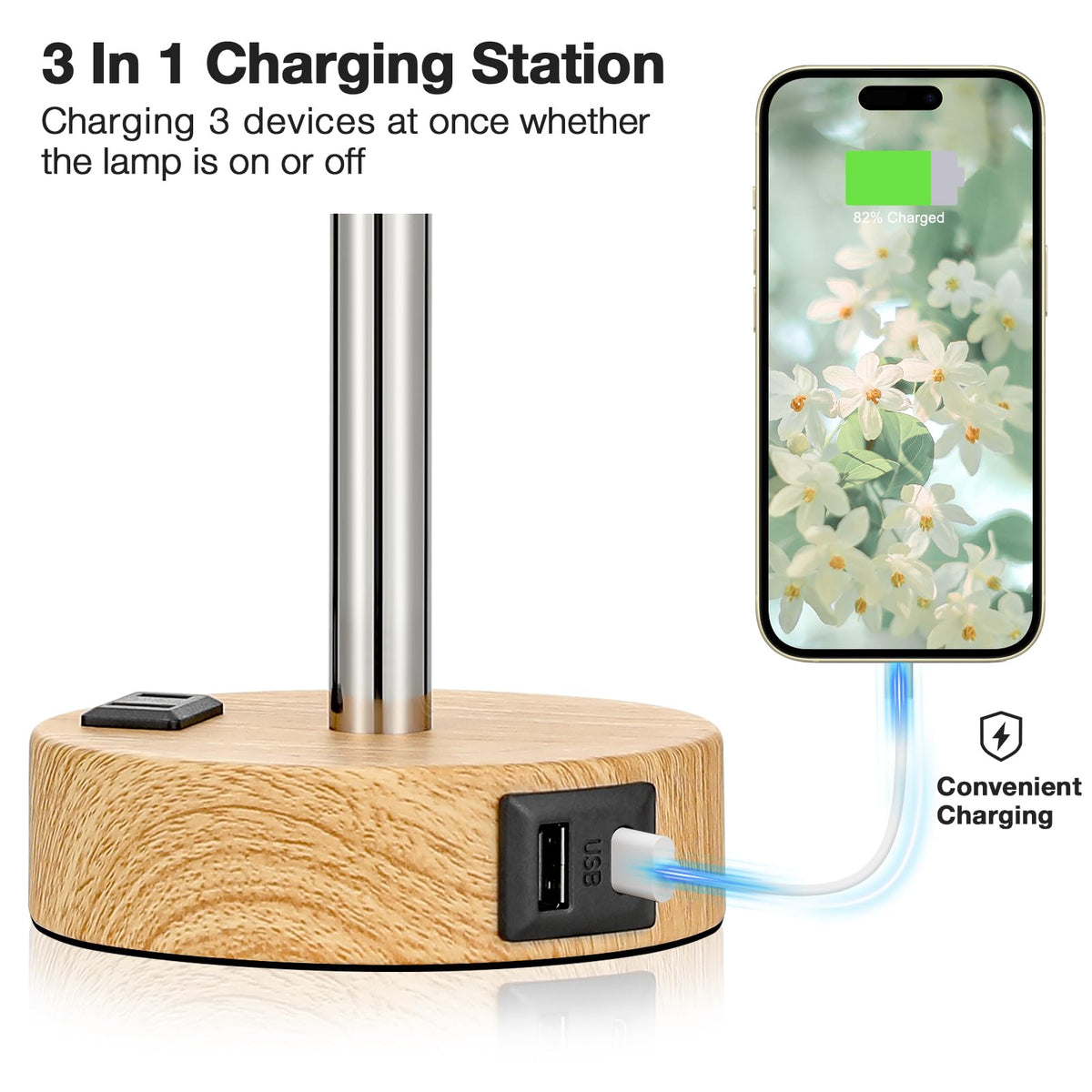 USB-C port on Fenmzee lamp for fast device charging