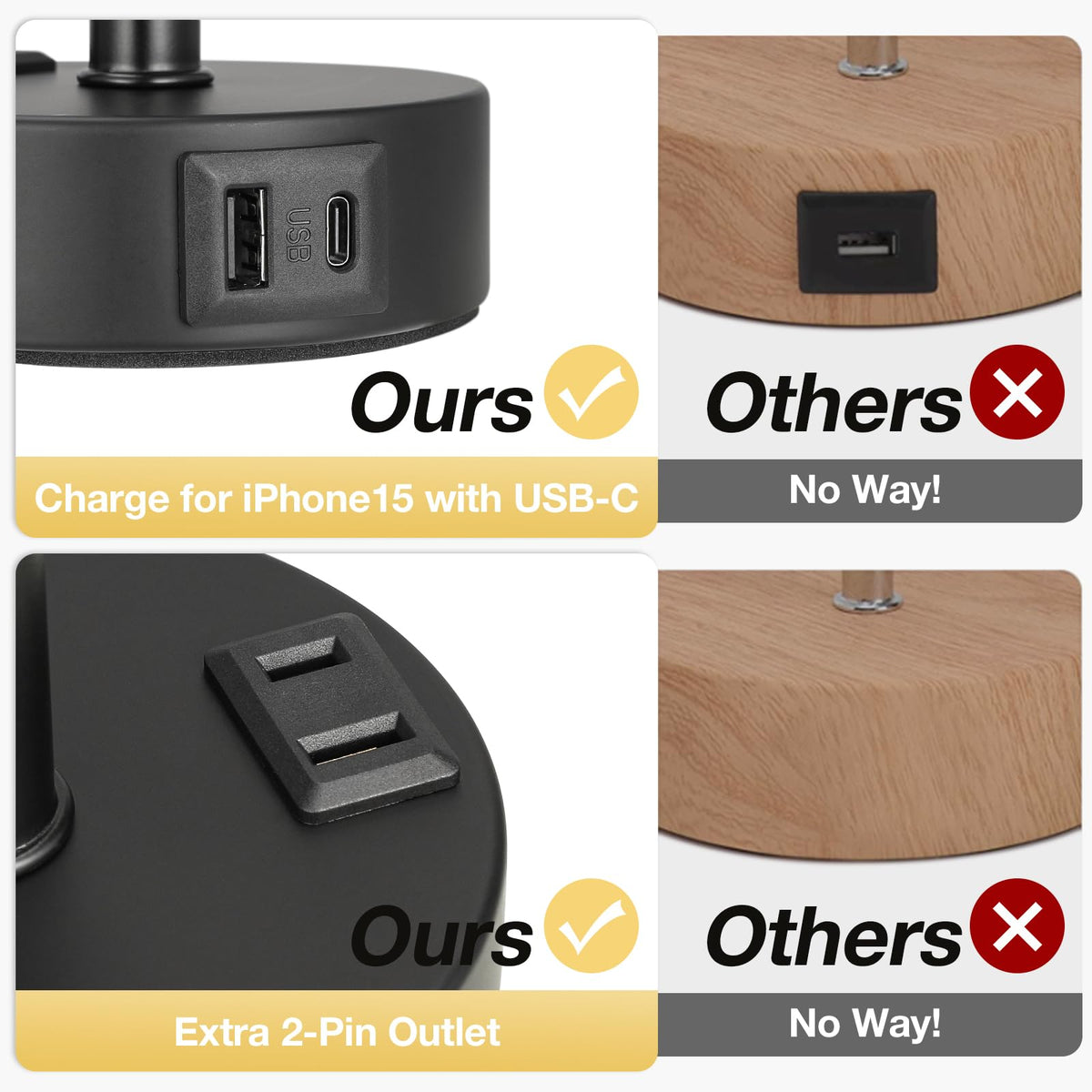 Fenmzee grey touch bedside lamp USB-C port—fast charging for devices.