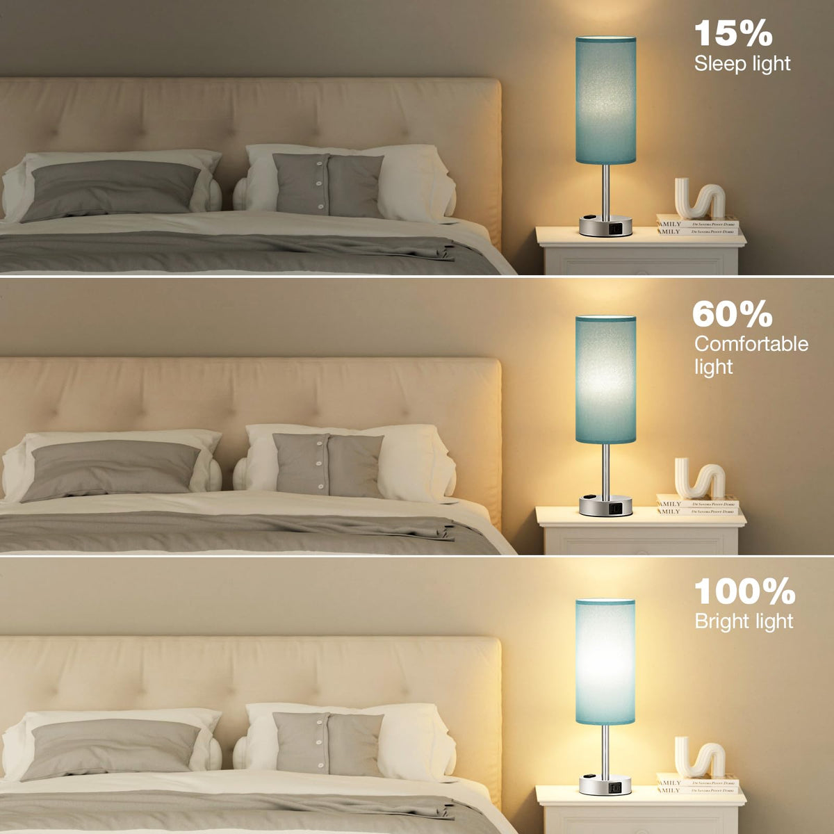 Fenmzee lamp USB-A port and 120V outlet for multiple devices