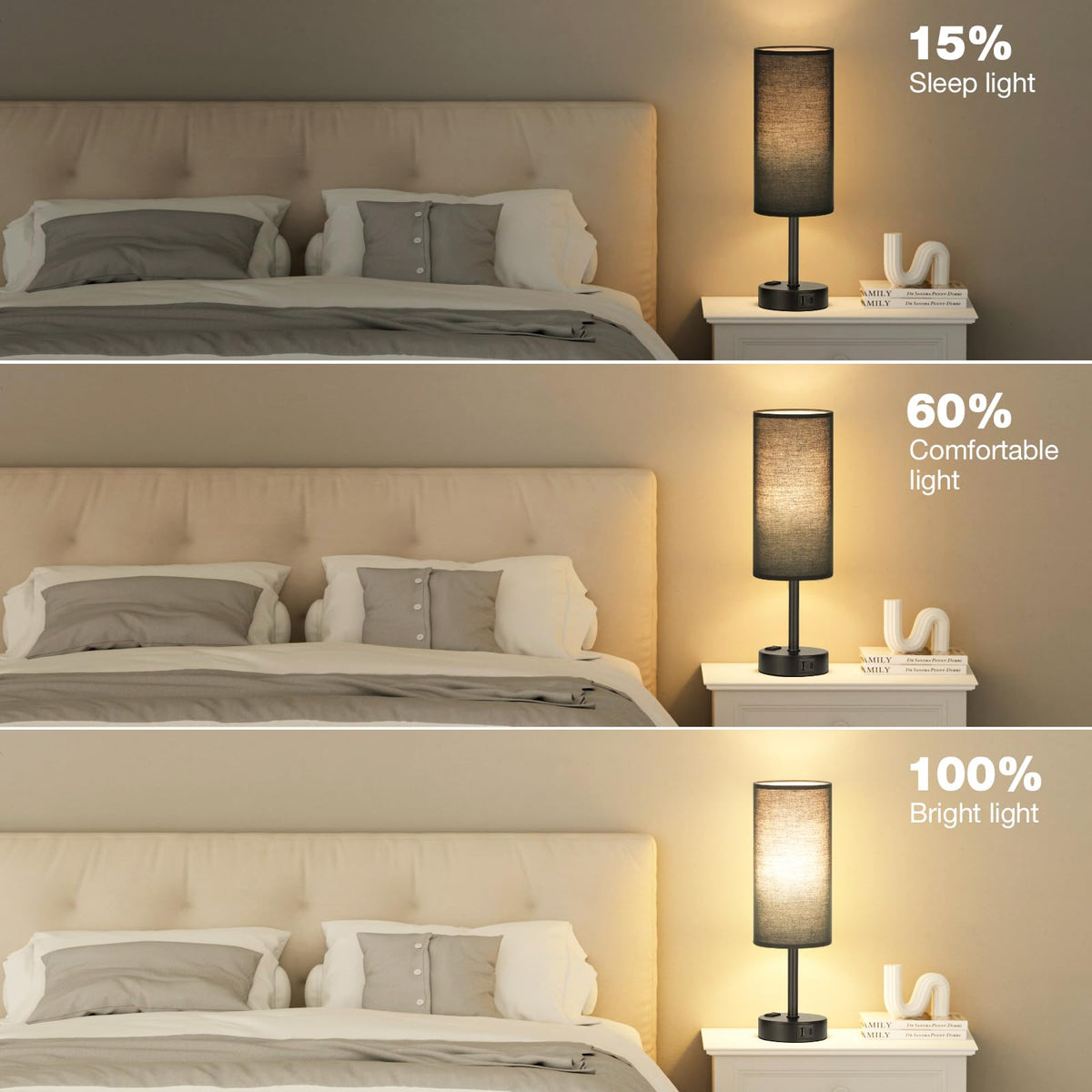 Fenmzee LED bulb included for immediate use at bedside.
