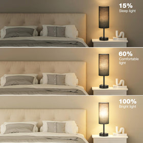 Fenmzee LED bulb included for immediate use at bedside.