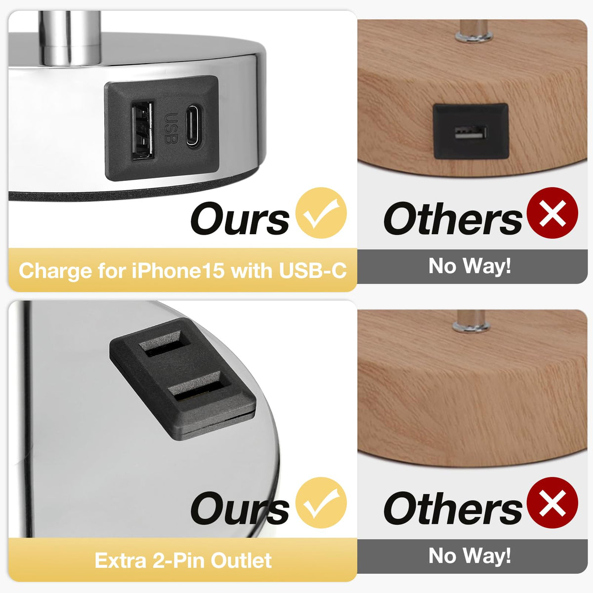 Fenmzee pink lamp with usb-a port and built-in outlet for multitasking charging