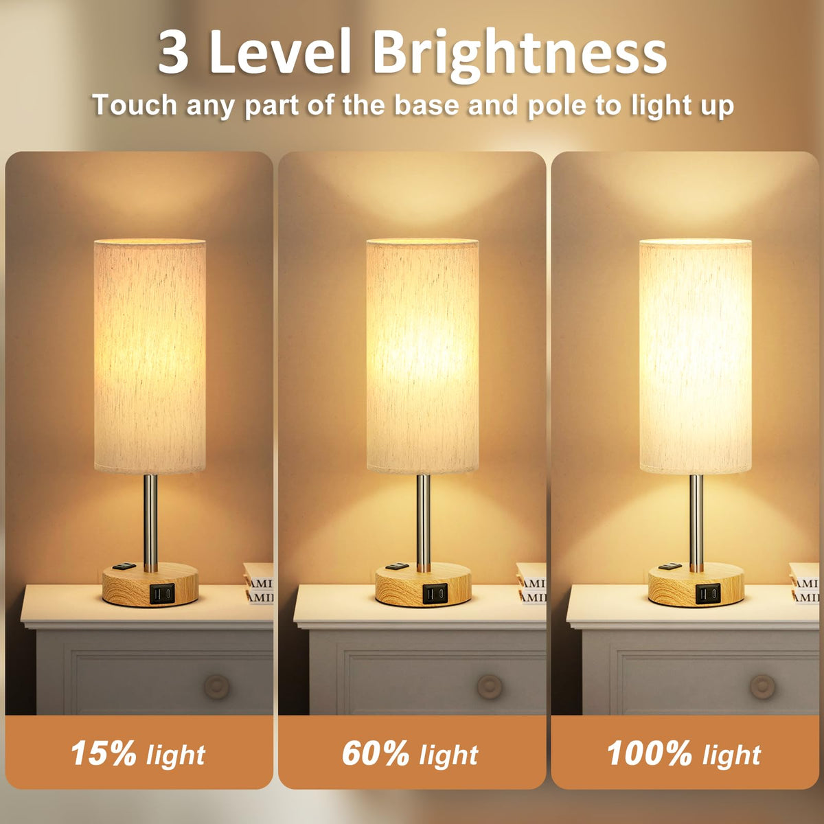 Fenmzee lamp with USB-A, USB-C, and AC outlet for simultaneous charging
