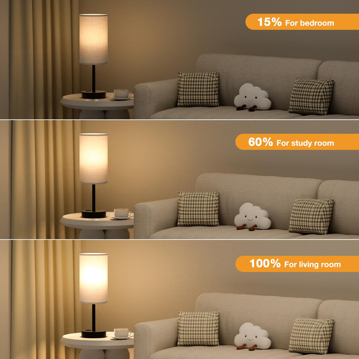 Fenmzee touch bedroom lamp grey shows USB-A port for devices