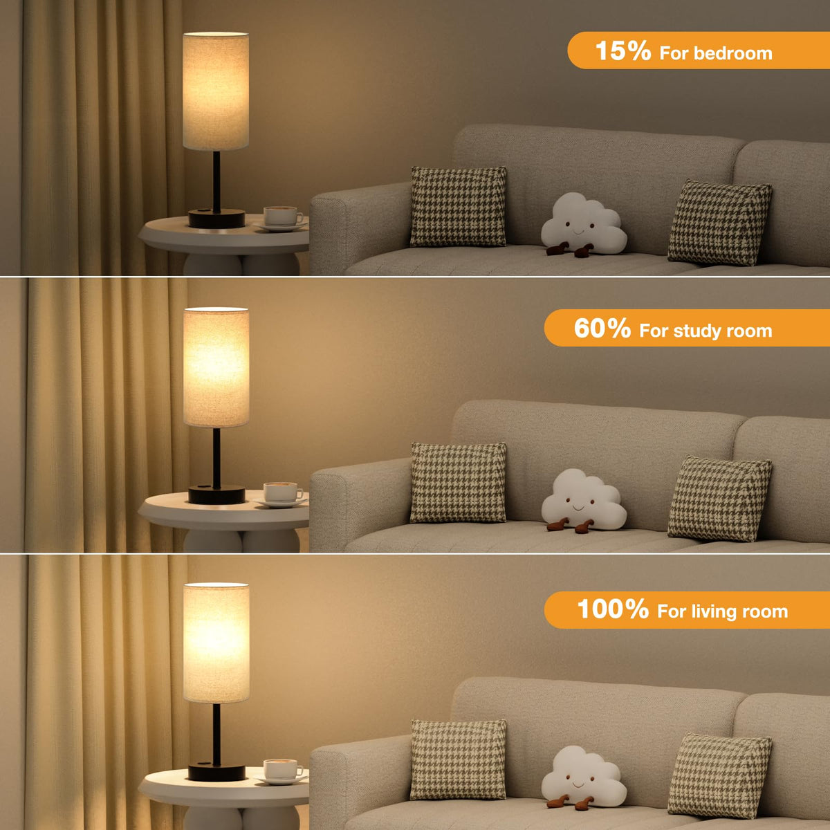 Fenmzee Touch Table Lamp brightness control demonstrates easy 3-way dimming.