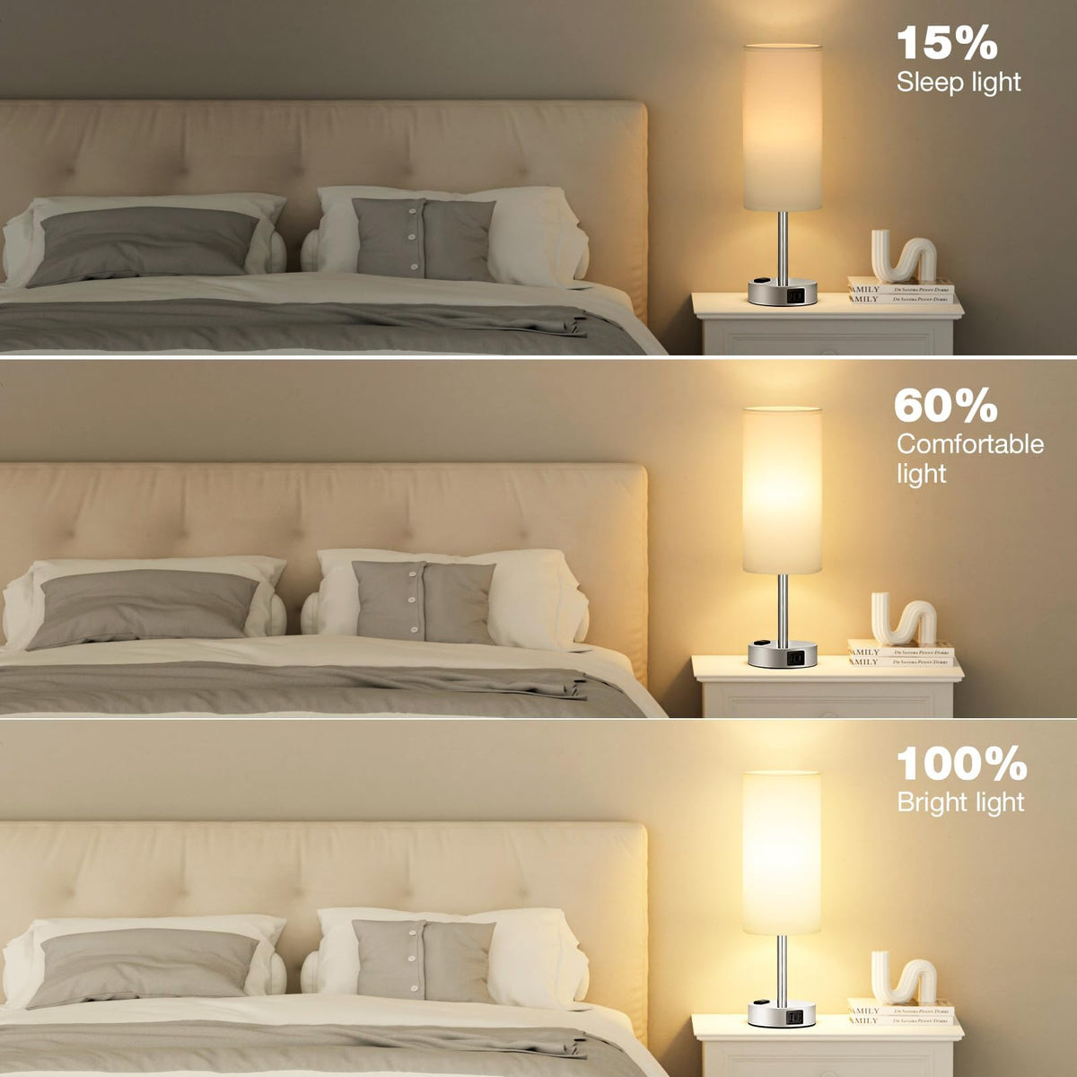 Fenmzee bedside lamp with AC outlet for convenient charging options