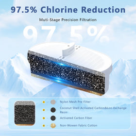 Fenxixdy Waterdrop filter pack box highlights lifespan and value