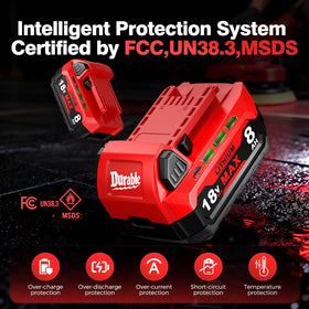 FEOTDN Milwaukee 18V 8Ah compatibility chart image: broad tool compatibility for Milwaukee sets.