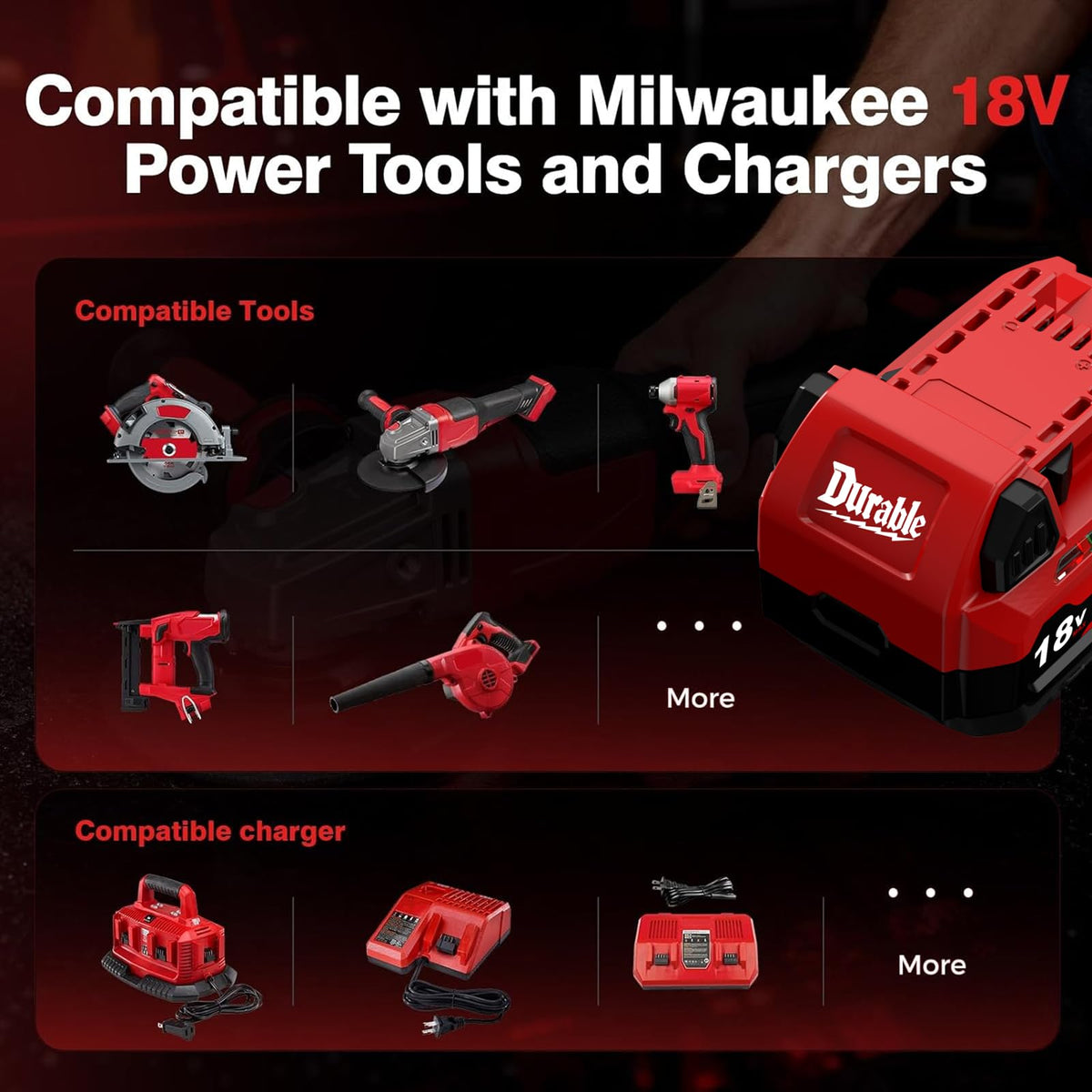 FEOTDN Milwaukee 18V 8Ah in-use photo: keeps power tool sessions going longer.