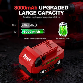 FEOTDN two-pack Milwaukee 18V 8Ah box: convenient dual-pack for quick replacements.