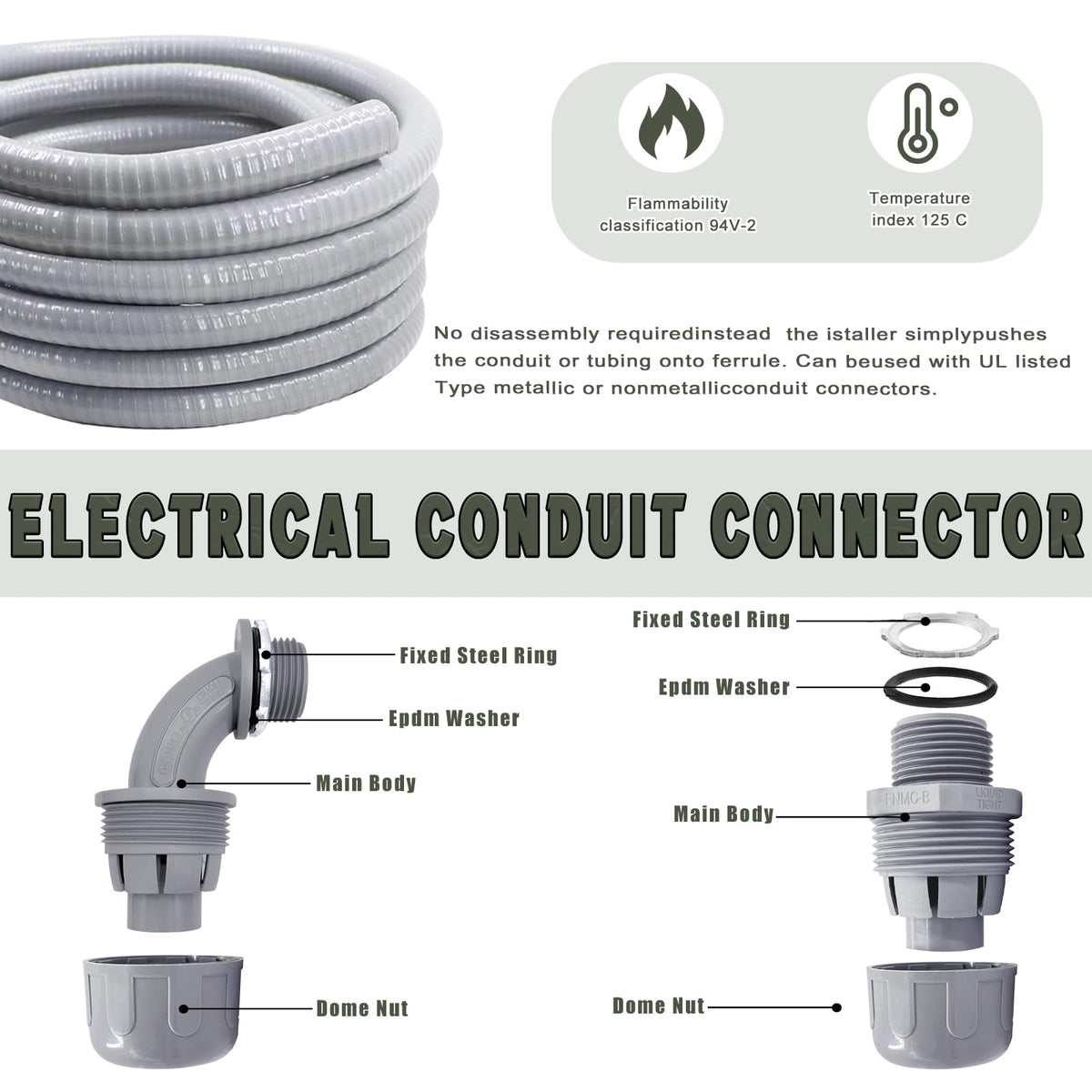 Feotech angle connectors enable tight routing around corners