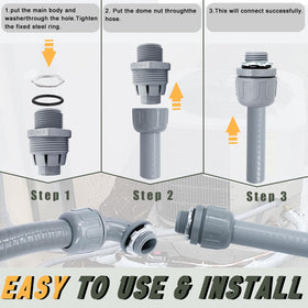 Feotech flexible routing conduit simplifies wiring around obstacles