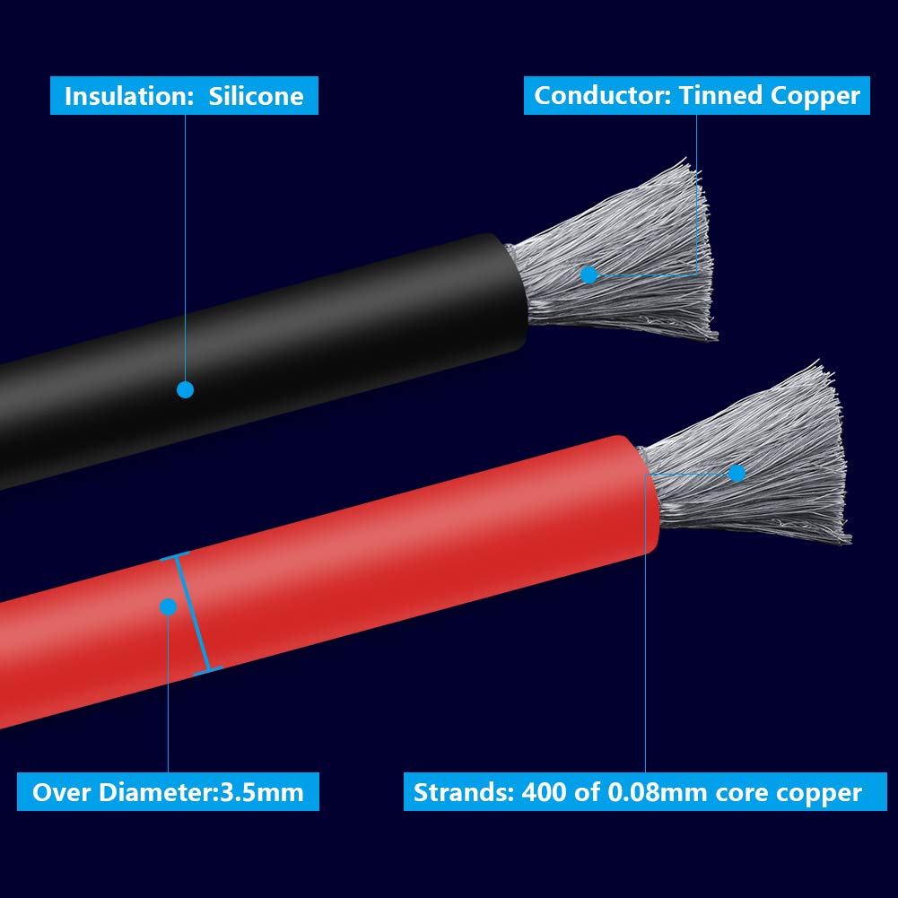 Fermerry 14 AWG silicone stranded wire in blue for LED and RC builds.