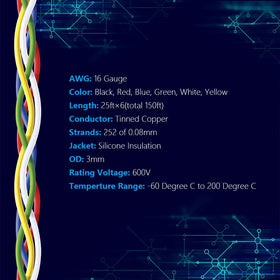 Fermerry 16 AWG silicone wire spool in red, ideal for color-coded wiring and clean terminations.