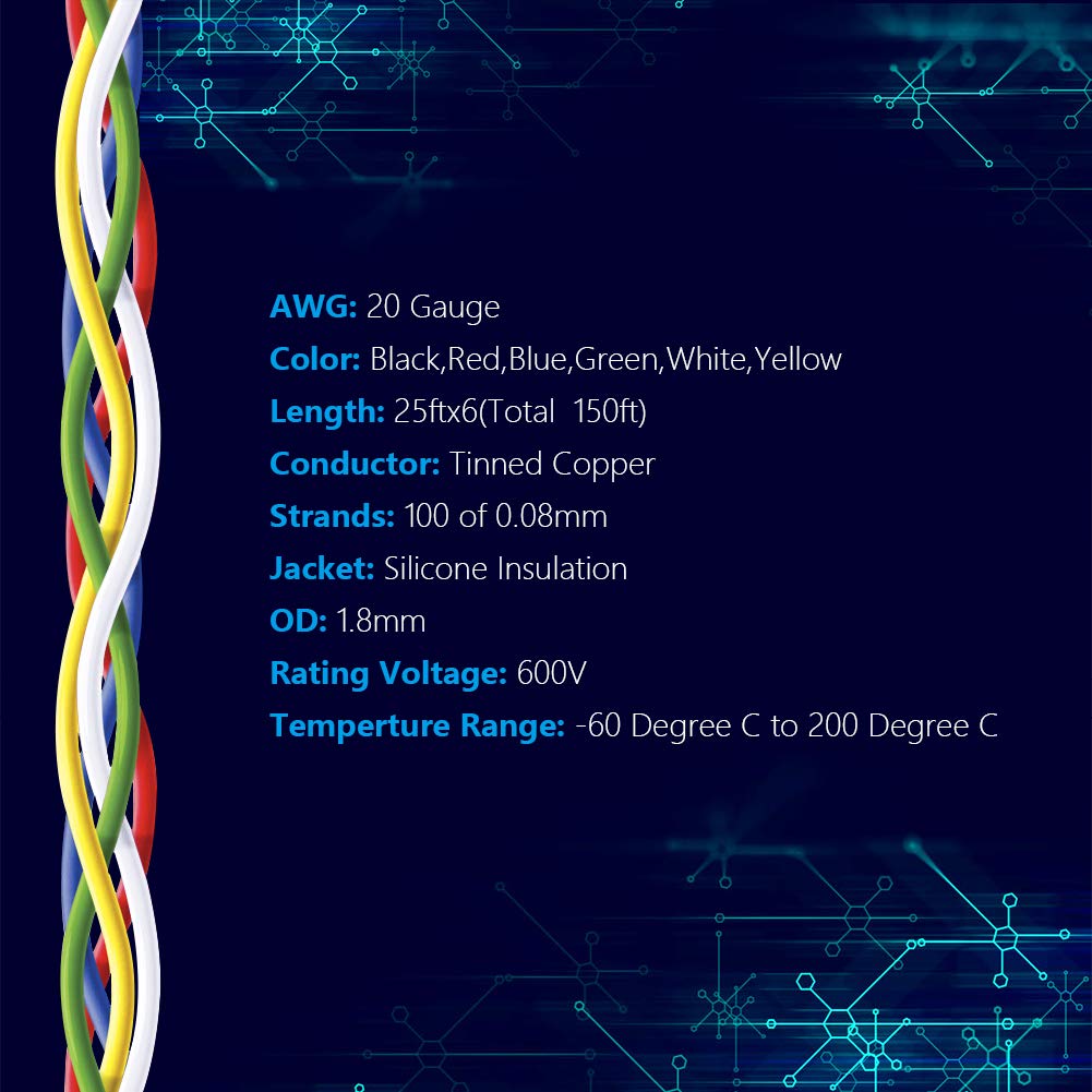 Fermerry 20 AWG red silicone wire spool for color-coded connections.