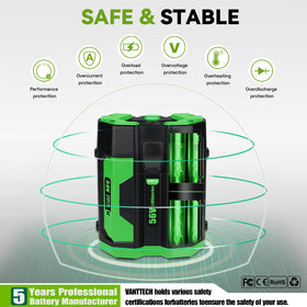 FERRYBOAT CE FCC ROHS certified for reliable quality