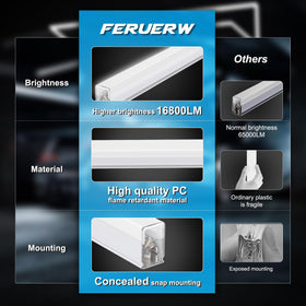 FERUERW hexagon light outputs 18480 lumens at 6500K for clear task lighting