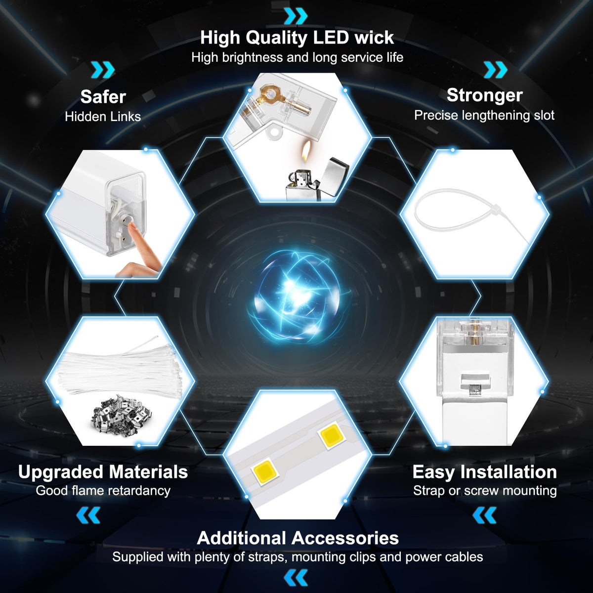 FERUERW hexagon light five-grid assembly for garage retrofit