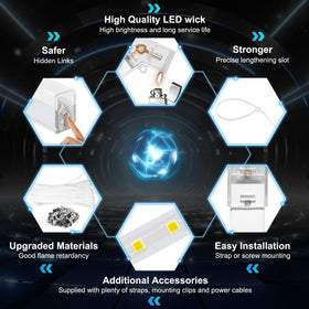 FERUERW hexagon light five-grid assembly for garage retrofit