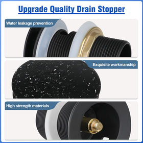 FERUERW multilayer washer prevents leaks and simplifies maintenance.