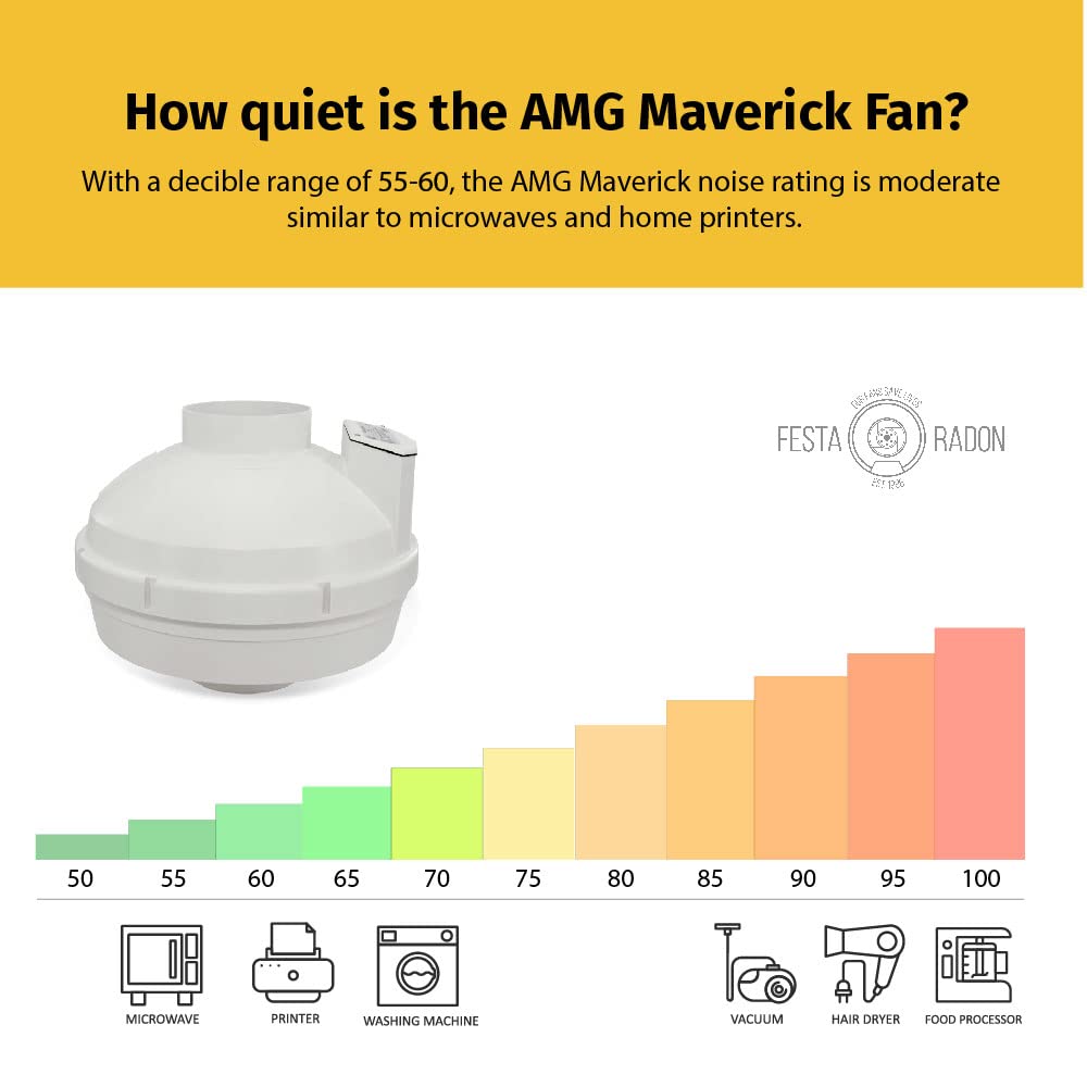 Festa AMG Maverick Radon Fan 4-inch inline unit mounted in a duct system.