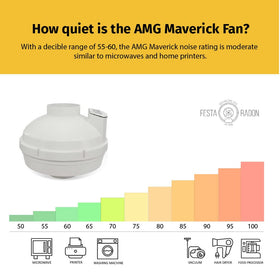 Festa AMG Maverick Radon Fan 4-inch inline unit mounted in a duct system.