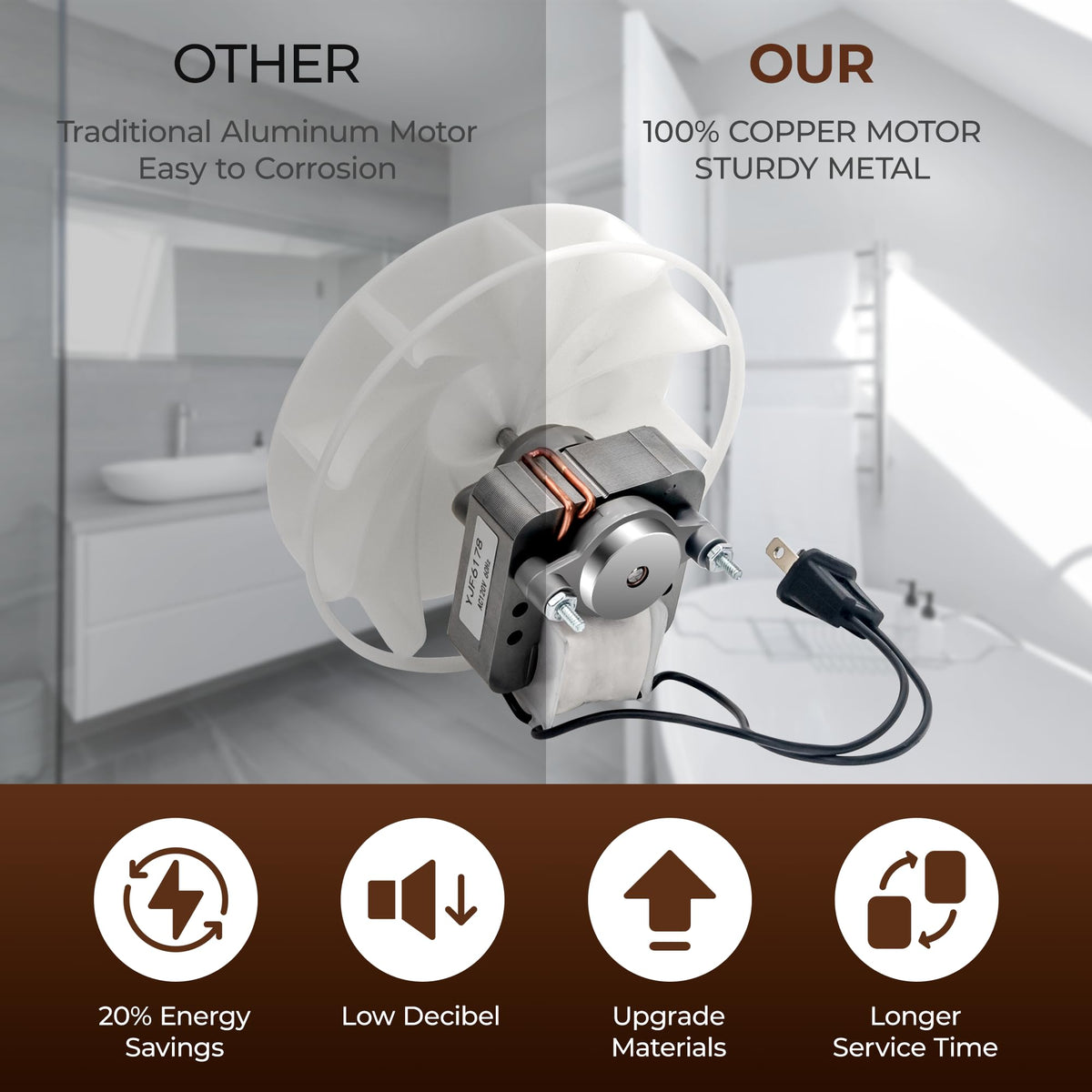 Fetechmate warranty and easy returns for confidence upgrade.