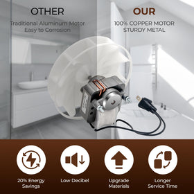 Fetechmate warranty and easy returns for confidence upgrade.