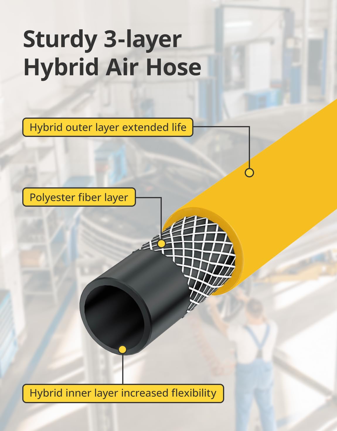 FETIONS kink-resistant design keeps hoses reliable under load