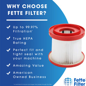 Durable Fette Filter construction designed for tough cleaning tasks
