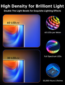 FFJ music-synced effects synchronize lights with soundtrack for gaming or viewing.