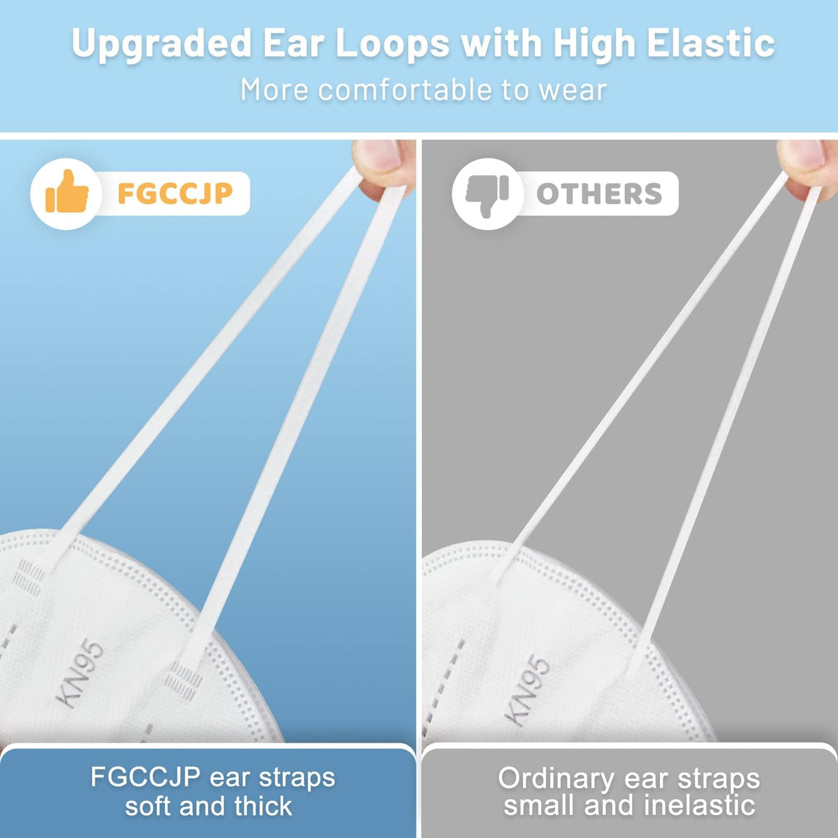 FGCCJP 3D shape contours the face for a snug fit
