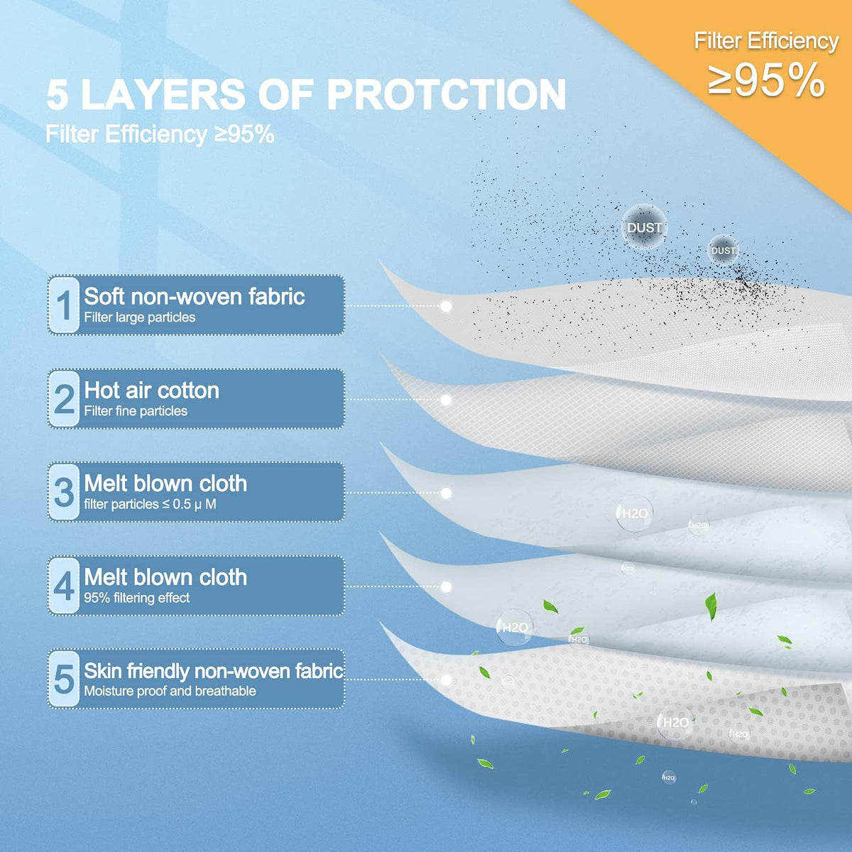 FGCCJP nosepiece adjustability enhances secure wear during activities