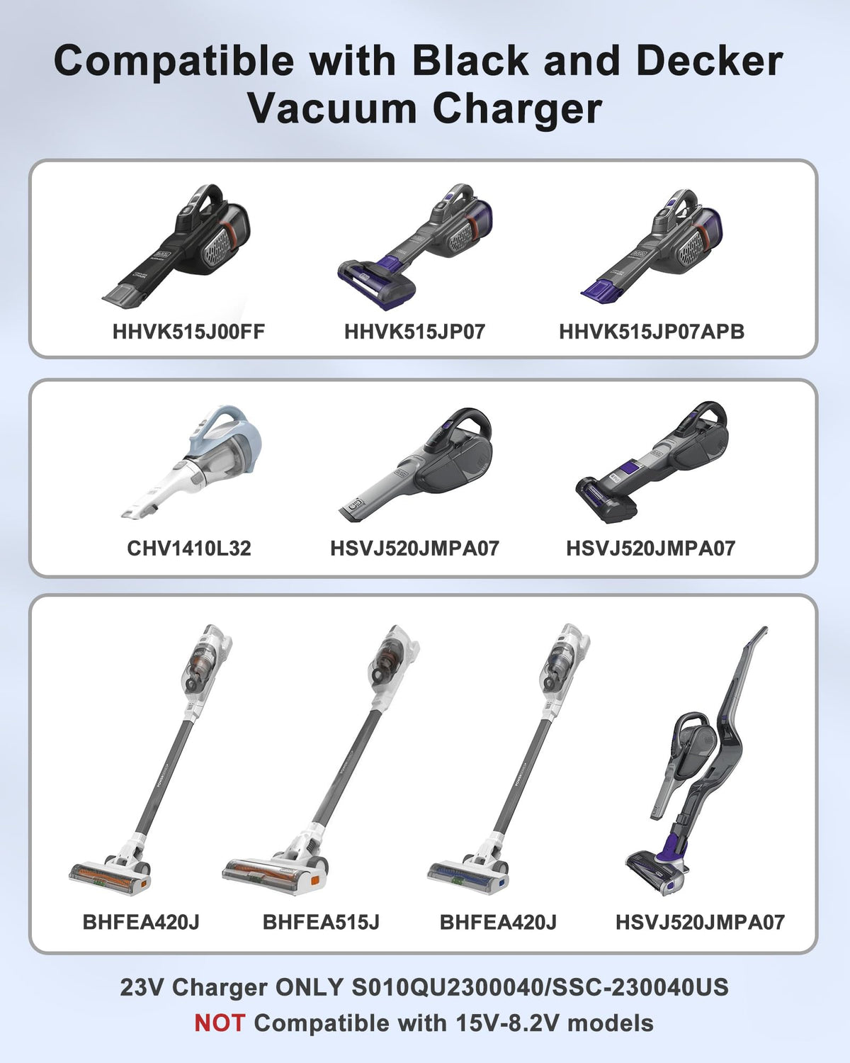 FGIEU Dustbuster charger compatible with BHFEA520J for versatile use.