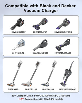 FGIEU Dustbuster charger compatible with BHFEA520J for versatile use.
