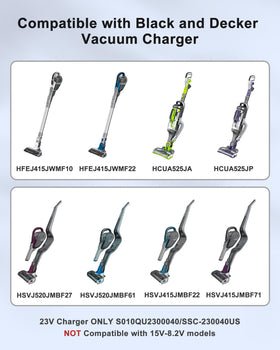 FGIEU charger compatible CHV1410L32 enables reliable Dustbuster charging.