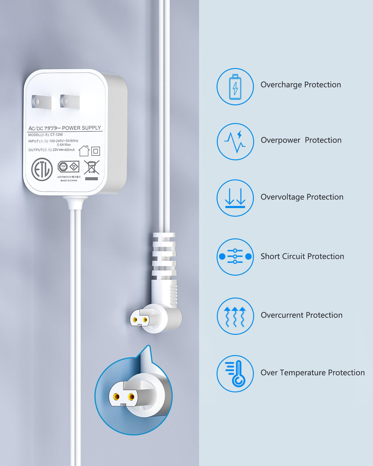 FGIEU replacement charger compatible with HCUA models for flexible charging.