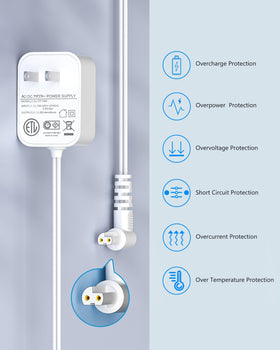FGIEU replacement charger compatible with HCUA models for flexible charging.