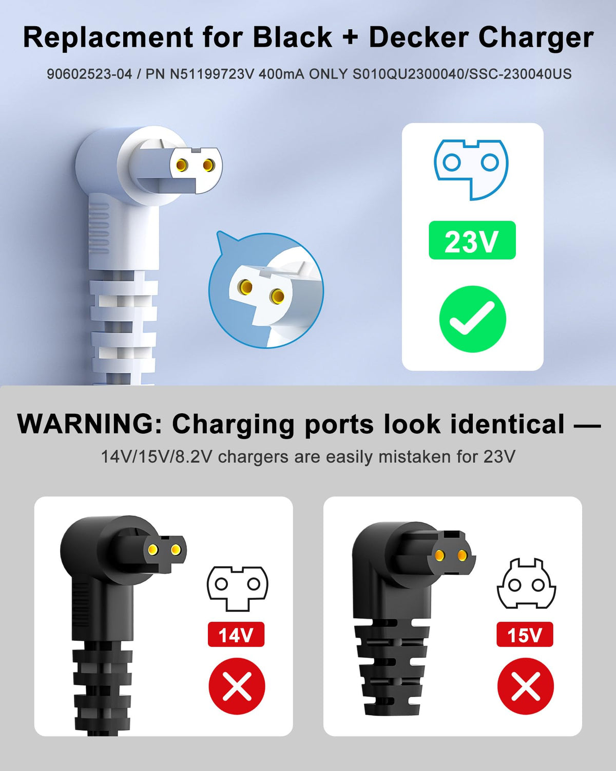 FGIEU replacement charger supports HFEJ models for efficient power.