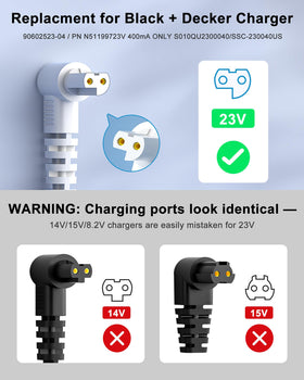 FGIEU replacement charger supports HFEJ models for efficient power.