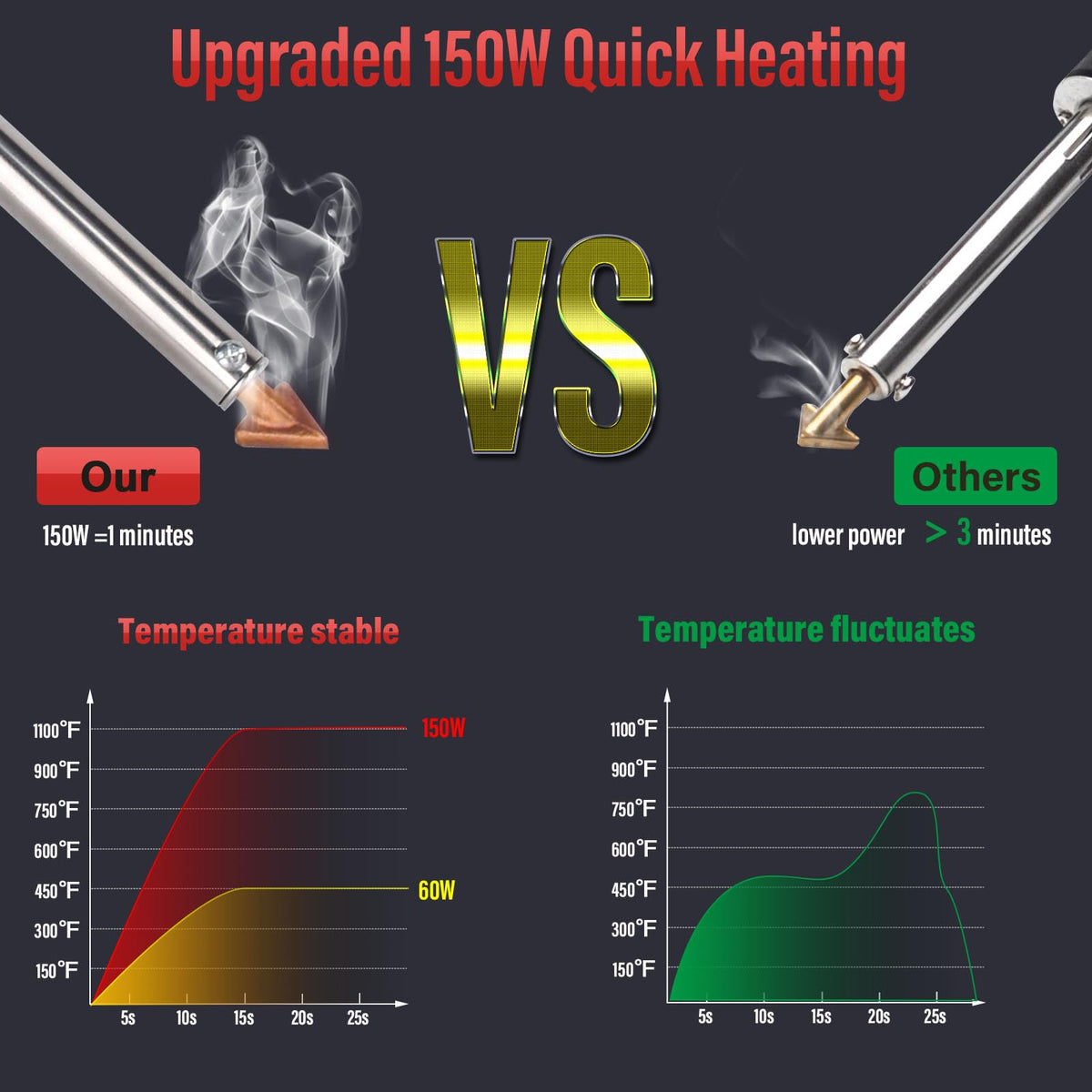 FGRSRZ 70-color welding rods pack for color-matching repairs