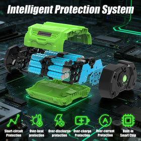 Fhybat 56V battery charging scene shows built-in protection.