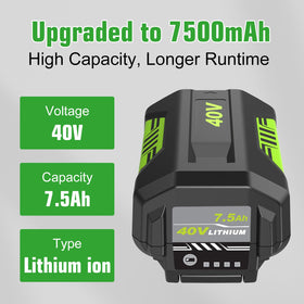 Fhybat 7500mAh Ryobi 40V battery side view for balance and grip