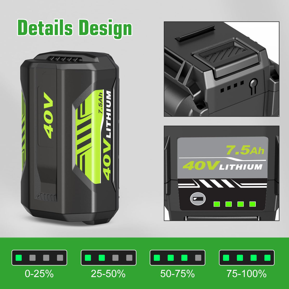 Fhybat 40V battery fits Ryobi chargers for easy recharging.