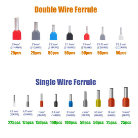 Fidioto dual-barrel ferrules close-up highlighting gauges for two-conductor assemblies.