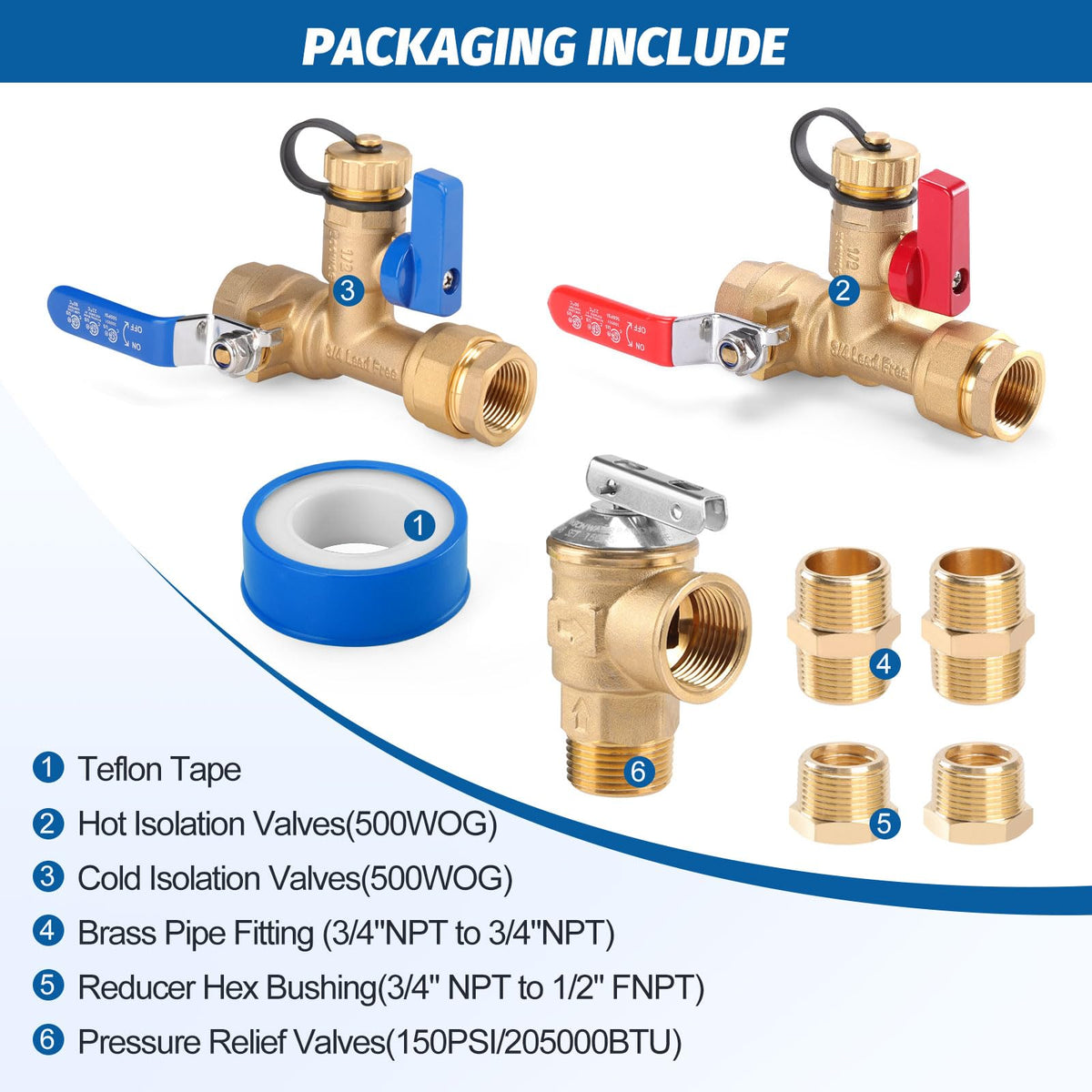 FIDISP brass pipe fitting 3/4-npt to 3/4-npt enabling versatile connections