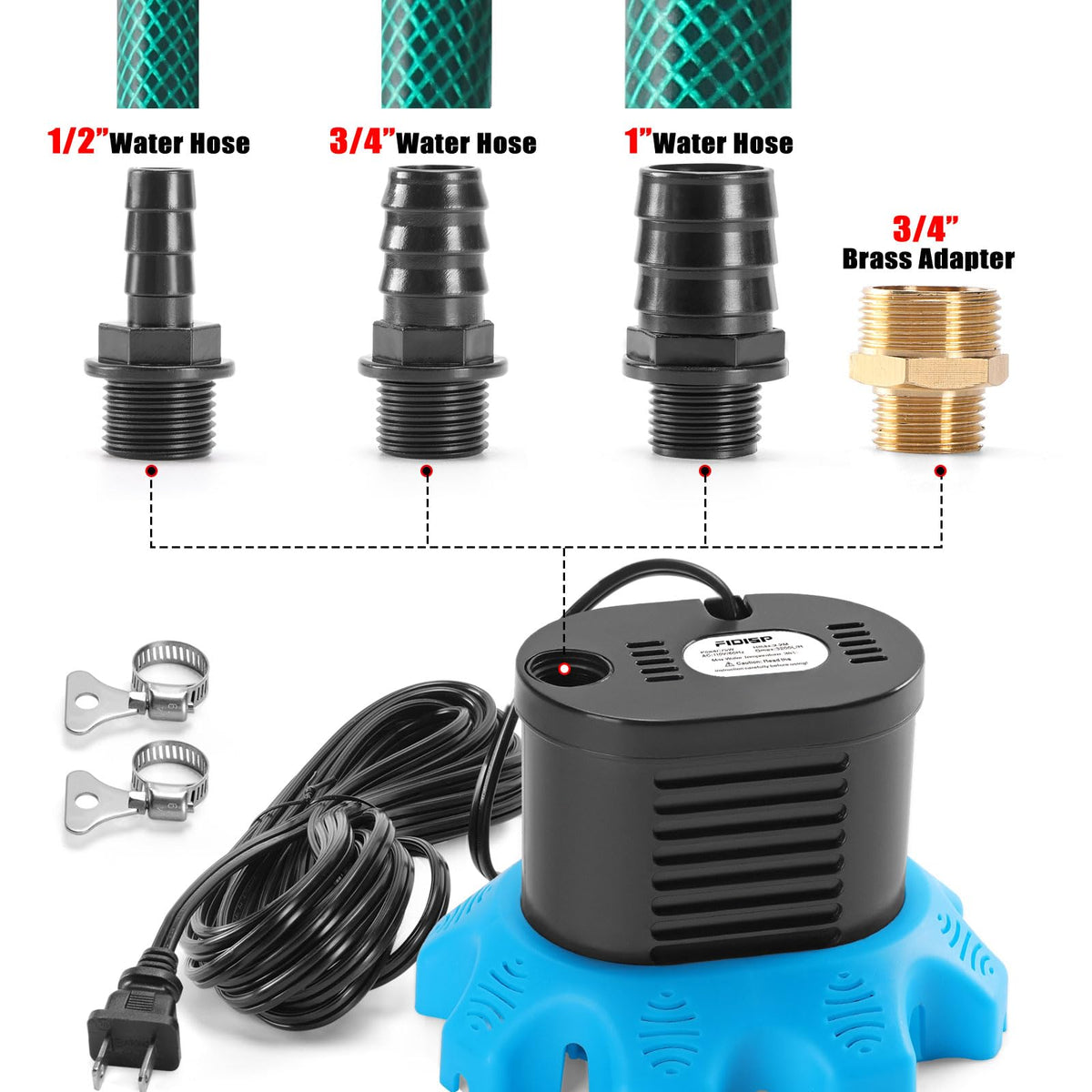 FIDISP overheat-protection-55c shows automatic shutoff for safety.